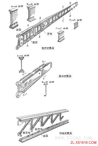 飞机构造基础知识（图文教程）,飞机构造基础知识,教程,第31张