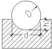 机械设计基础-金属材料知识（图文教程）,机械设计基础-金属材料知识,基础,教程,第3张