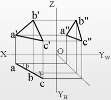 机械制图电子教程-2、正投影基础（图文教程）,机械制图电子教程-2、正投影基础,教程,制图,基础,第31张