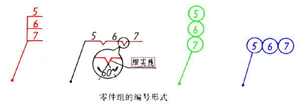 装配图序号和明细栏标注（图文教程）,装配图序号和明细栏标注,装配图,明细,标注,序号,第5张