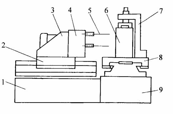 液压传动教程7－典型液压传动系统（图文教程）,液压传动教程7－典型液压传动系统,教程,第1张