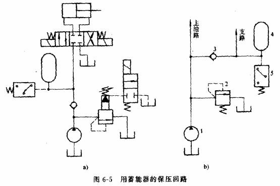 液压传动教程6－液压基本回路（图文教程）,液压传动教程6－液压基本回路,教程,第10张