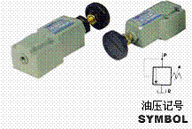 液压传动教程4－液压控制元件（图文教程）,液压传动教程4－液压控制元件,教程,第9张