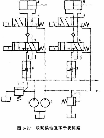 液压传动教程6－液压基本回路（图文教程）,液压传动教程6－液压基本回路,教程,第58张