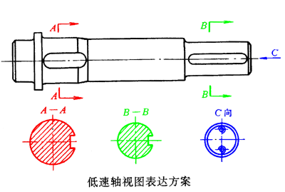 绘零件图时视图选择方法（图文教程）,绘零件图时视图选择方法,视图,零件,选择,第3张
