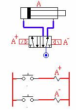 气动技术_8、PLC与气压控制(图文教程),气动技术_8、PLC与气压控制,控制,教程,第29张