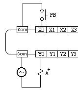 气动技术_8、PLC与气压控制(图文教程),气动技术_8、PLC与气压控制,控制,教程,第33张