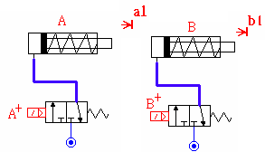 气动技术_8、PLC与气压控制(图文教程),气动技术_8、PLC与气压控制,控制,教程,第64张
