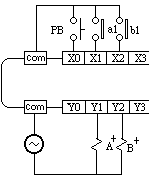 气动技术_8、PLC与气压控制(图文教程),气动技术_8、PLC与气压控制,控制,教程,第65张
