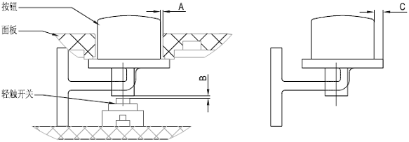 塑胶件结构设计之按键及旋钮设计（图文教程）,塑胶件结构设计之按键及旋钮设计,结构设计,塑胶,第2张