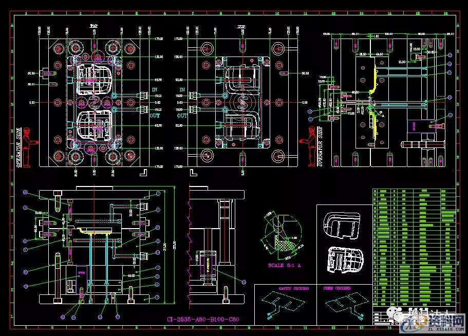 塑胶模具设计——模具结构形式和浇口位置，那真叫个多！,浇口,模具设计,塑胶,模具,第2张