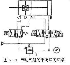 气动技术_5、气动执行元件(1)(图文教程),气动技术_5、气动执行元件(1),教程,技术,第50张