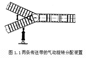 气动技术_1、气动技术概论(图文教程),气动技术_1、气动技术概论,技术,教程,第1张