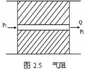 气动技术_2、气动基础知识(图文教程),气动技术_2、气动基础知识,图文,教程,技术,第35张
