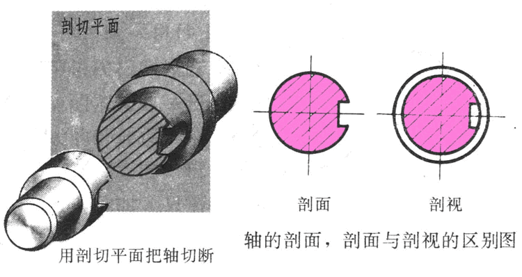 剖面（图文教程）,10-02.gif (212713 bytes),剖面,教程,第2张