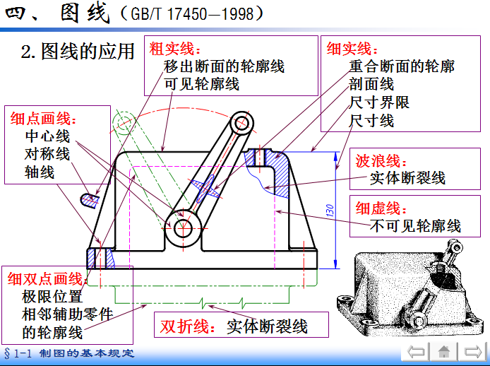 画法几何及机械制图(第六版)多媒体课件(华科)（图文教程）,画法几何及机械制图(第六版)多媒体课件(华科),画法,制图,第3张
