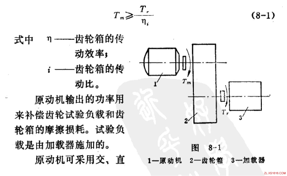齿轮减速机齿轮试验台的基本原理与结构（图文教程）,驱动台,齿轮,第1张