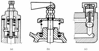 机械制图教程-(6.6)弹簧（图文教程）,机械制图教程-(6.6)弹簧,教程,制图,第5张