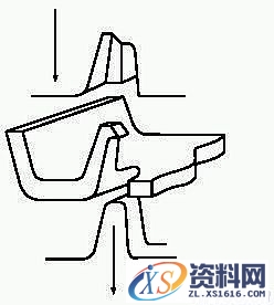 塑料件结构设计精要（图文教程）,塑料件结构设计精要,塑件,圆角,设计,第17张