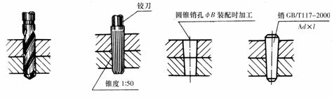机械制图教程-(6.4)键连接和销连接（图文教程）,机械制图教程-(6.4)键连接和销连接,教程,制图,第6张