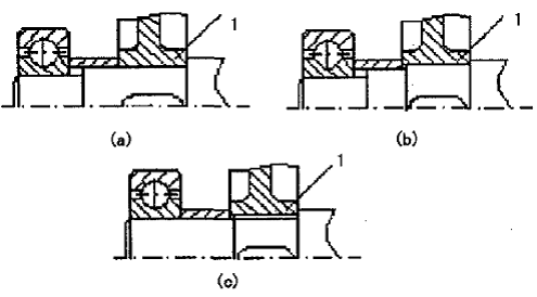 机械产品设计中零件装配工艺性（图文教程）,机械产品设计中零件装配工艺性,装配,结构,如图,零件,第4张
