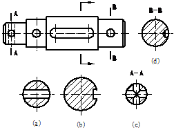 机械制图教程-(5.3)断面图（图文教程）,机械制图教程-(5.3)断面图,教程,制图,第5张