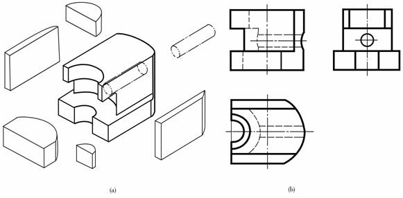 机械制图教程-(4.1)组合体的组成方式（图文教程）,机械制图教程-(4.1)组合体的组成方式,组合体,教程,制图,方式,第4张