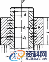 过盈联接（图文教程）,过盈联接,配合,第4张
