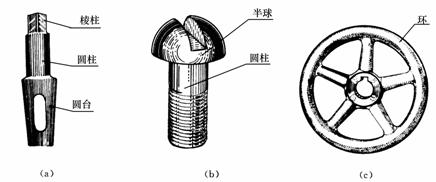 机械制图教程-(2.5)几何体的投影（图文教程）,机械制图教程-(2.5)几何体的投影,教程,制图,投影,第1张