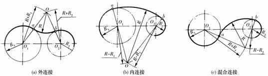 机械制图教程-(1.3)基本几何作图（图文教程）,机械制图教程-(1.3)基本几何作图,教程,制图,第7张