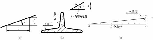 机械制图教程-(1.3)基本几何作图（图文教程）,机械制图教程-(1.3)基本几何作图,教程,制图,第4张