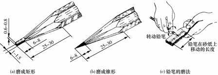 机械制图教程-(1.2)制图工具及其使用方法（图文教程）,机械制图教程-(1.2)制图工具及其使用方法,制图,教程,第1张
