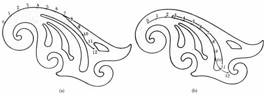 机械制图教程-(1.2)制图工具及其使用方法（图文教程）,机械制图教程-(1.2)制图工具及其使用方法,制图,教程,第10张