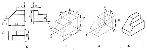 正等轴测图的画法（图文教程）,6,画法,教程,第2张