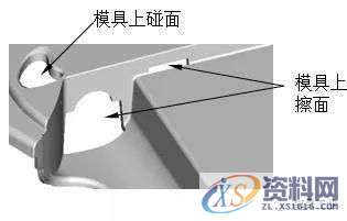 模具设计中的擦面和碰面的功用,模具设计,第1张