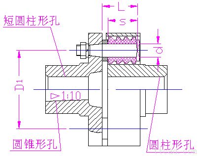 联轴器的种类和特性（图文教程）,联轴器的种类和特性,特性,教程,第16张