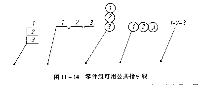 机械制图教程—11-5装配图中的零、部件序号和明细栏（图文教程） ...,机械制图教程—11-5装配图中的零、部件序号和明细栏,图中,教程,明细,制图,装配,第4张