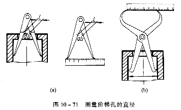 机械制图教程—10-9零件测绘（图文教程）,机械制图教程—10-9零件测绘,教程,制图,零件,第3张