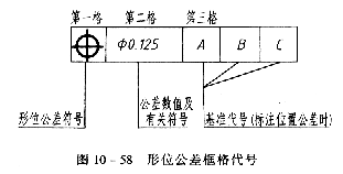 机械制图教程—10-7形状和位置公差及其注法（图文教程）,机械制图教程—10-7形状和位置公差及其注法,教程,公差,制图,形状,第1张