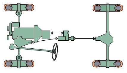 各类传动的结构图解（图文教程）,各类传动的结构图解,结构图,教程,第1张