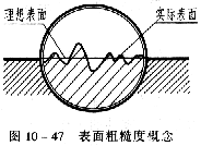 机械制图教程—10-5表面粗糙度及其注法（图文教程）,机械制图教程—10-5表面粗糙度及其注法,粗糙度,教程,制图,第1张
