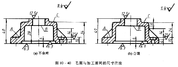 机械制图教程—10-4零件图中的尺寸标注（图文教程）,机械制图教程—10-4零件图中的尺寸标注,图中,教程,制图,标注,零件,第12张