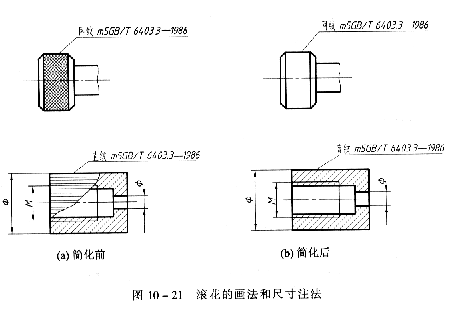 机械制图教程—10-2零件上常见的工艺结构（图文教程）,机械制图教程—10-2零件上常见的工艺结构,教程,制图,零件,结构,第20张