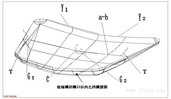 绘制汽车车身覆盖件冲压综合工序图的方法（图文教程）,绘制汽车车身覆盖件冲压综合工序图的方法,变形,成形,制件,应力,第17张