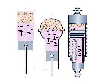 图解弹簧减震器结构原理（图文教程）,图解弹簧减震器结构原理,结构,第3张