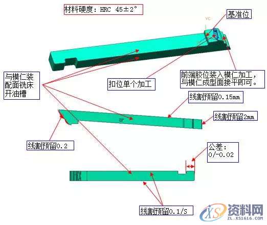 模具工厂典型零件的工时评估与加工工艺,零件,模具,第11张