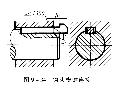 机械制图教程—9-3键及其连接（图文教程）,机械制图教程—9-3键及其连接,键槽,第6张