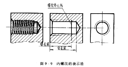 机械制图教程—9-1螺纹（图文教程）,机械制图教程—9-1螺纹,螺纹,表示,公差,第31张