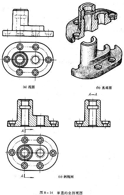 机械制图教程—8-2剖视图（图文教程）,机械制图教程—8-2剖视图,剖视图,机件,如图,标注,平面,第7张