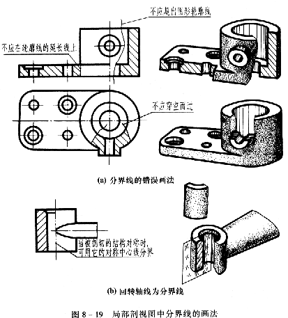 机械制图教程—8-2剖视图（图文教程）,机械制图教程—8-2剖视图,剖视图,机件,如图,标注,平面,第12张